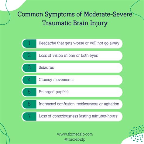 11 Most Common TBI symptoms — TBI MedSLP