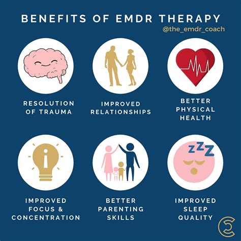 What are the benefits of EMDR Therapy?