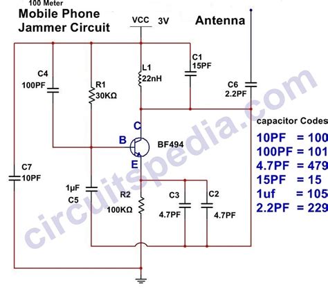 Mobile Phone Jammer Circuit Diagram| What is mobile/cell phone Jammer