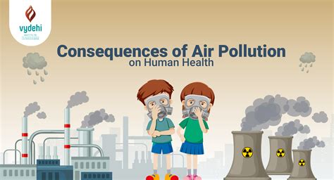 Consequences of Air Pollution on HumanHealth - VIMS