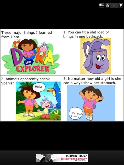 Dora The Explorer Quotes - ShortQuotes.cc