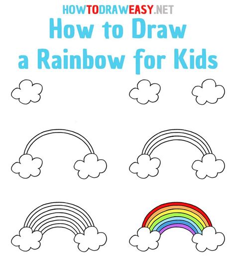 How to Draw a Rainbow Step by Step | Clases de dibujo para niños, Dibujos faciles para niños ...