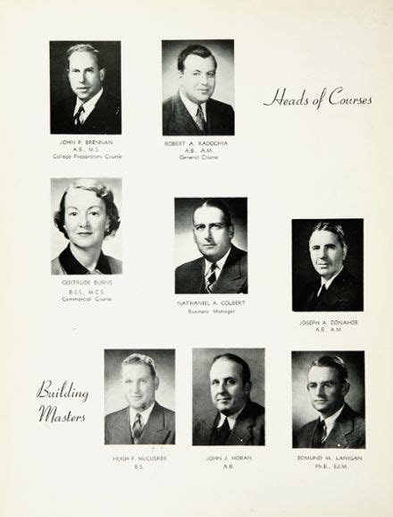 Explore 1954 Somerville High School Yearbook, Somerville MA - Classmates