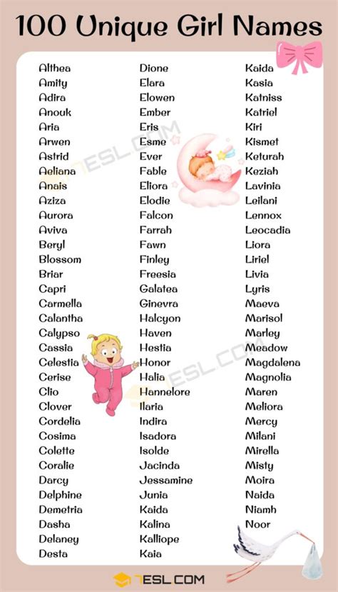 Unique Baby Girl Names And Meanings