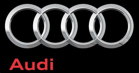 USAC - AUDI DO BRASIL INAUGURA NOVO CENTRO DE DISTRIBUIÇÃO DE PEÇAS EM ...