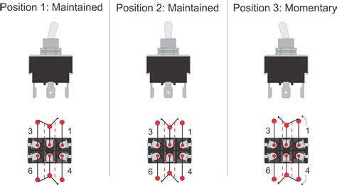 [DIAGRAM] 3 Position Toggle Switch Wiring Diagram Get Image About ...