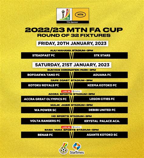 Full fixtures for MTN FA Cup Round of 32 - Ghana Football Association