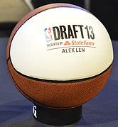 Category:2013 NBA draft - Wikimedia Commons