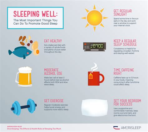 Oversleeping: The Effects & Health Risks of Sleeping Too Much