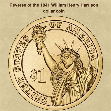 1841 William Henry Harrison Dollar Coin Value (Errors List, "D", "S ...