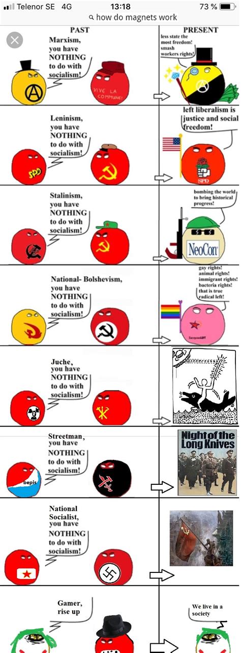 Tankie comic fixed : r/COMPLETEANARCHY