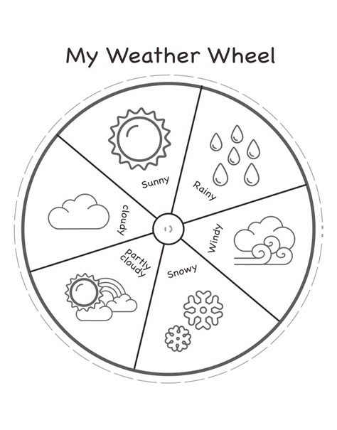 Weather Wheel Craft