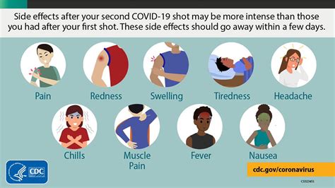 COVID vaccines provide protection from the virus, even if there are no ...