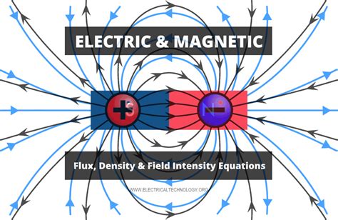 Electric & Magnetic Flux, Density & Field Intensity Formulas