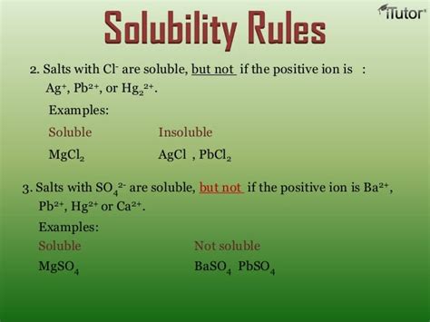 Solution & Solubility