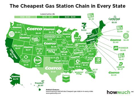 This Map Shows the Cheapest Gas Station in Your State Cheap Gas, Fifth Wheel Trailers, America ...