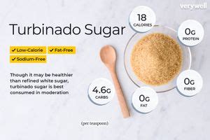 Turbinado Sugar Nutrition Facts and Health Benefits