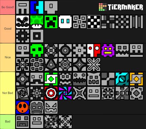 Geometry Dash Icons Tier List (Community Rankings) - TierMaker