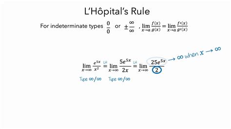 L Hopitals Rule Worksheet