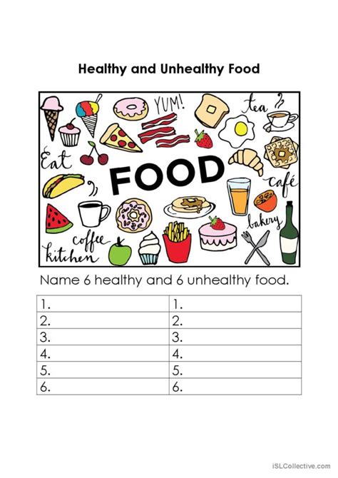 Healthy and Unhealthy Food: English ESL worksheets pdf & doc