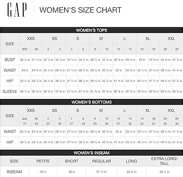 Bewusstsein Vorschlag Bereichern gap jeans size chart Domain Identität Maske