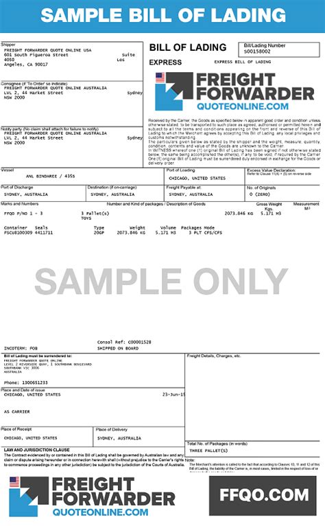 Bill of Lading 101: Easy & friendly guide for you on this infamous document