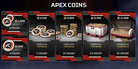 How to Get Free Apex Coins in Apex Legends