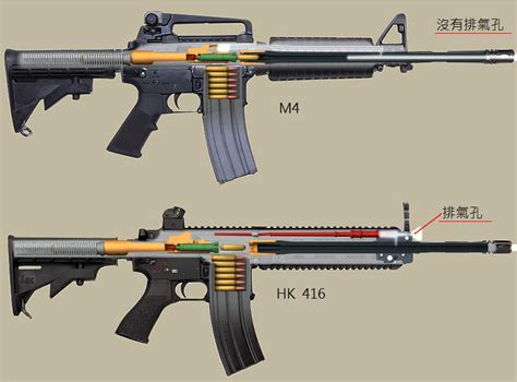 HK416到底哪来的？为啥那么像M4？__凤凰网