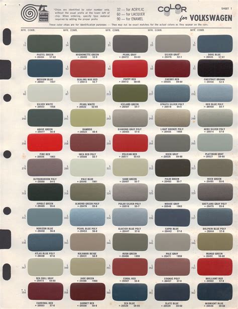 Ppg Auto Paint Color Chart (2022)