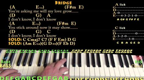 Something (Beatles) Piano Lesson Chord Chart with Lyrics on Screen - YouTube