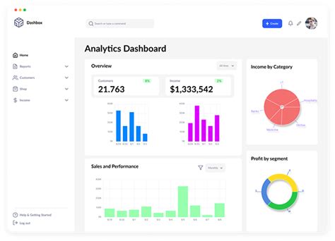 KPI Dashboard Design on Behance