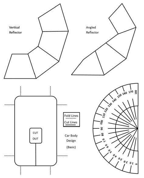 Activity 5: Design and Build a Solar Car - Cooperative Extension: 4-H ...