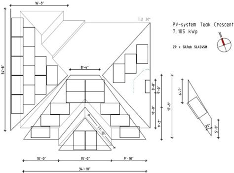 Steps to install solar panels | Ontario Solar Installers