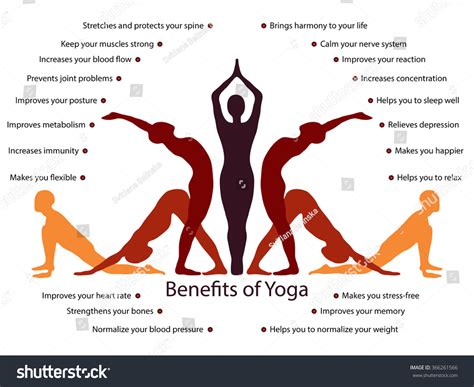 4,289 Yoga benefits 图片、库存照片和矢量图 | Shutterstock