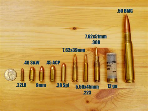 Basic Bullet Guide: Sizes, Calibers, and Types - Pew Pew Tactical