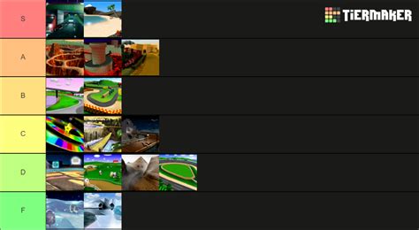 Mario Kart 64 Tracks Tier List (Community Rankings) - TierMaker