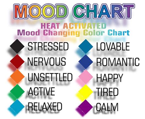 Mood Ring Chart Mood Chart Printable Mood Jewelry Chart Printer Ready ...