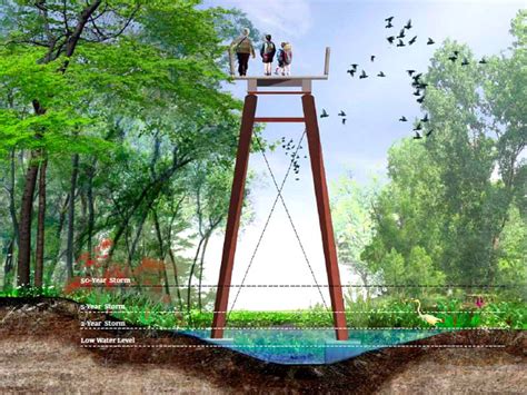 MVVA-Elevated-Walkway | Inhabitat - Green Design, Innovation, Architecture, Green Building