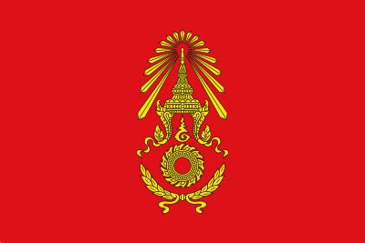 Tentera Darat Diraja Thailand - Wikipedia Bahasa Melayu, ensiklopedia bebas