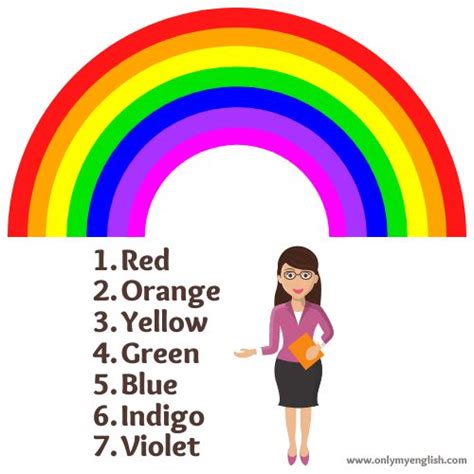 7 Seven Colours of the rainbow | Englisch