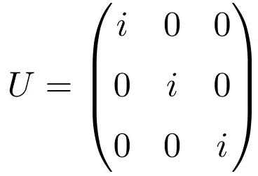 What is a Unitary matrix? (With examples and its properties)