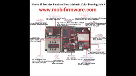 apple iphone 11 pro 11 pro max disassembly motherboard schematic diagram service ways ic ...