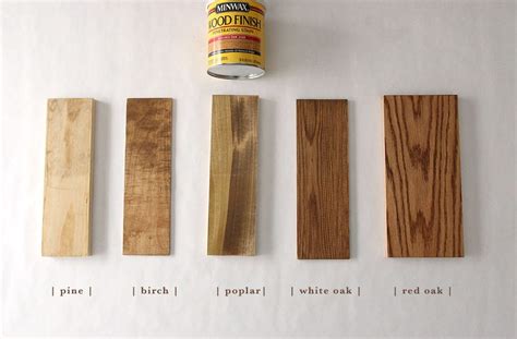 How Six Different Stains Look on Five Popular Types of Wood | Minwax Blog