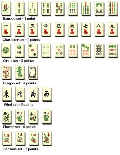 Ultimate Mahjong - Online Help