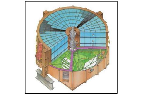 PTS Air Preheater Services