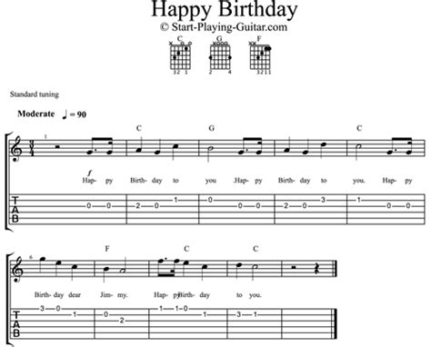 Happy Birthday Guitar Sheet Music Pdf - Music Instrument Happy Birthday ...