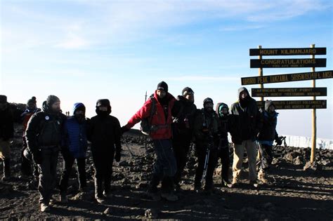 The Summit of Kilimanjaro!