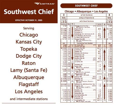 Amtrak's Southwest Chief schedule. Chiefs Schedule, Mendota, Dodge City, Topeka, Travel Usa ...