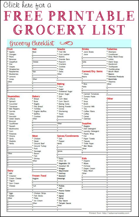 Grocery Checklist, Grocery List Printable, Grocery Lists, Shopping Lists, Grocery List Templates ...