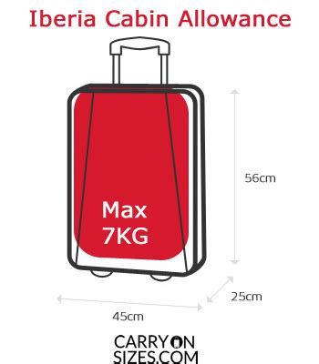 Iberia Baggage Allowance, Sizes, Fees & Weight Policy [2021] – Carry on Sizes